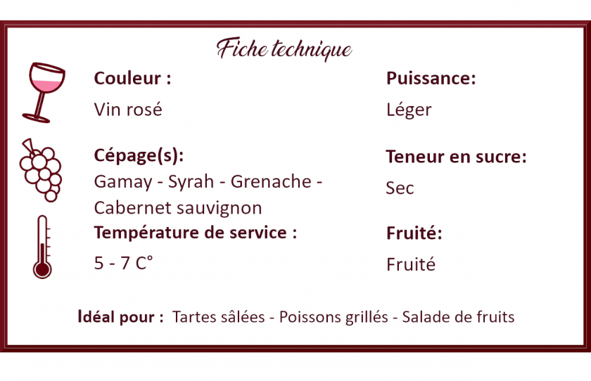 fiche igp ardeche orelie